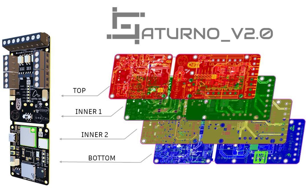 03_saturno_v2_pcb_layers