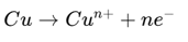 Copper_Anodic_Dissolution_Reaction