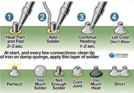 Hand_Soldering_Process_and_Joint_Defects