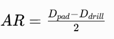 annular_ring_formula