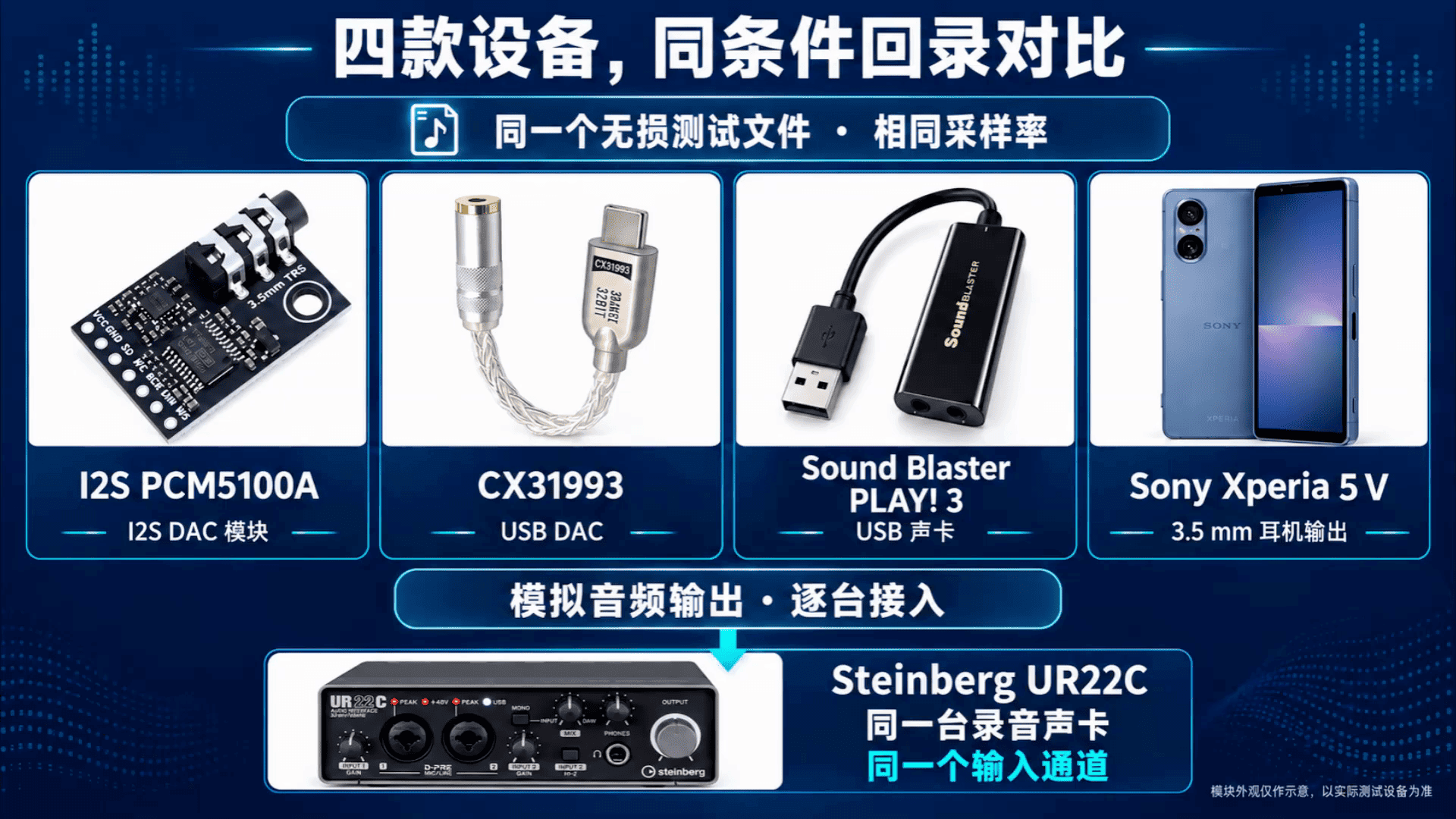 four_audio_outputs_and_recording_test_paths