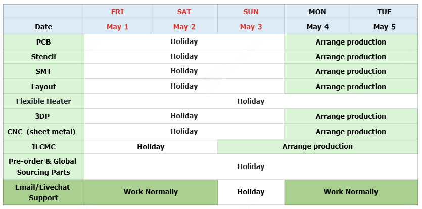 jlc may day holiday schedules