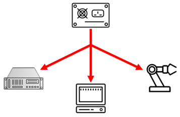 multi device power distribution diagram