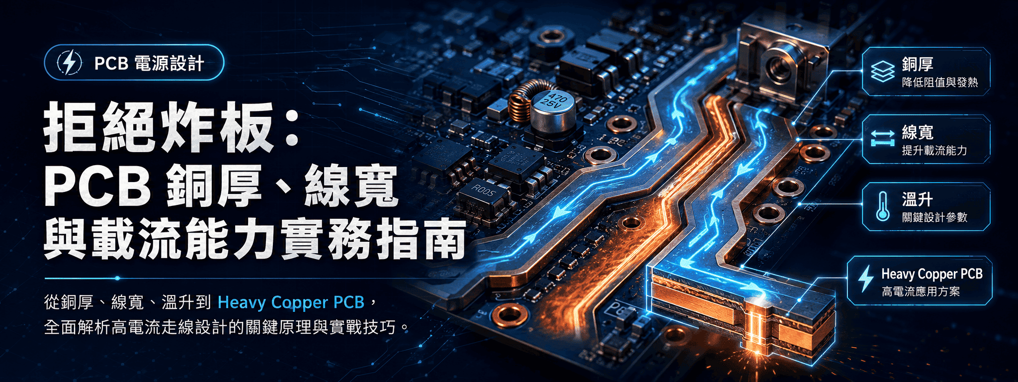 pcb copper thickness trace width current capacity banner