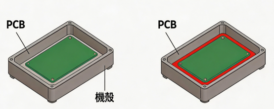 pcb_enclosure_fit_tolerance_comparison