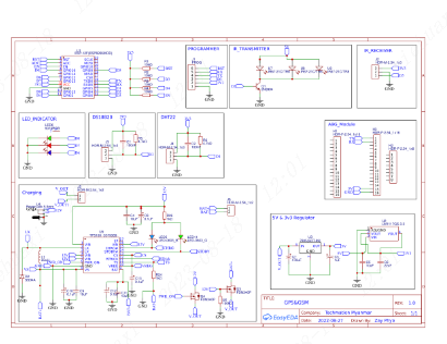 Creating High-Quality Schematic Diagram