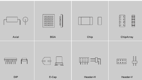 What is a Pad in PCB Design and Development