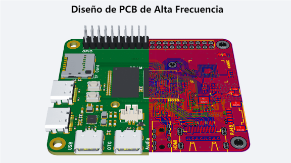 Resolviendo problemas de enrutamiento y apilamiento en el diseño de PCB de alta frecuencia