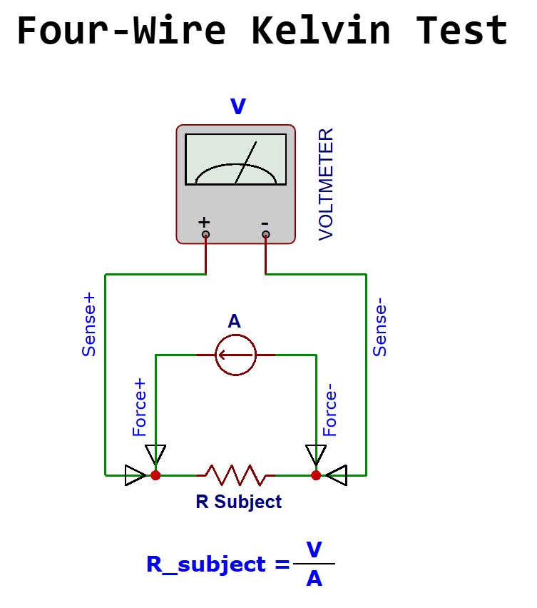 Circuit schematic of a 4-wire Kelvin connection
