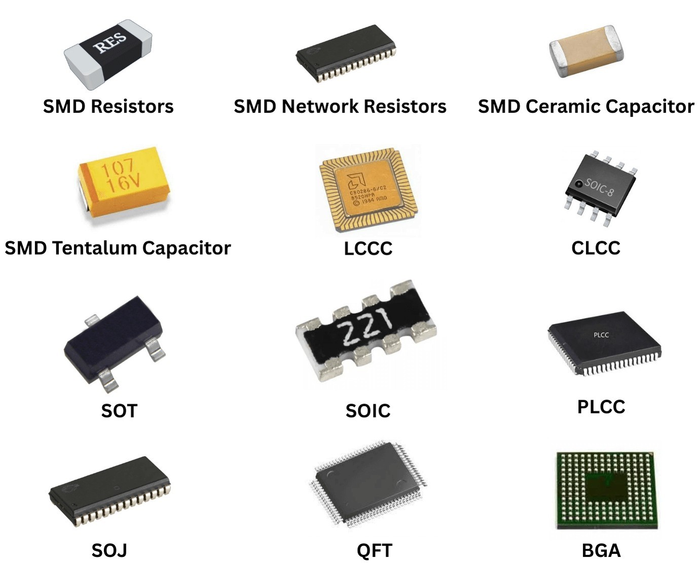 Common SMD IC packages
