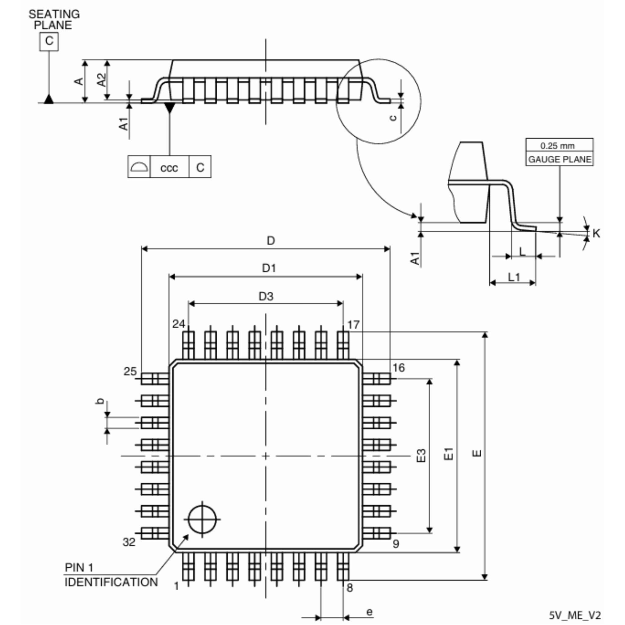 Example Pin Diagram and Size of a QFP