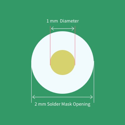 Fiducial mark design specifications