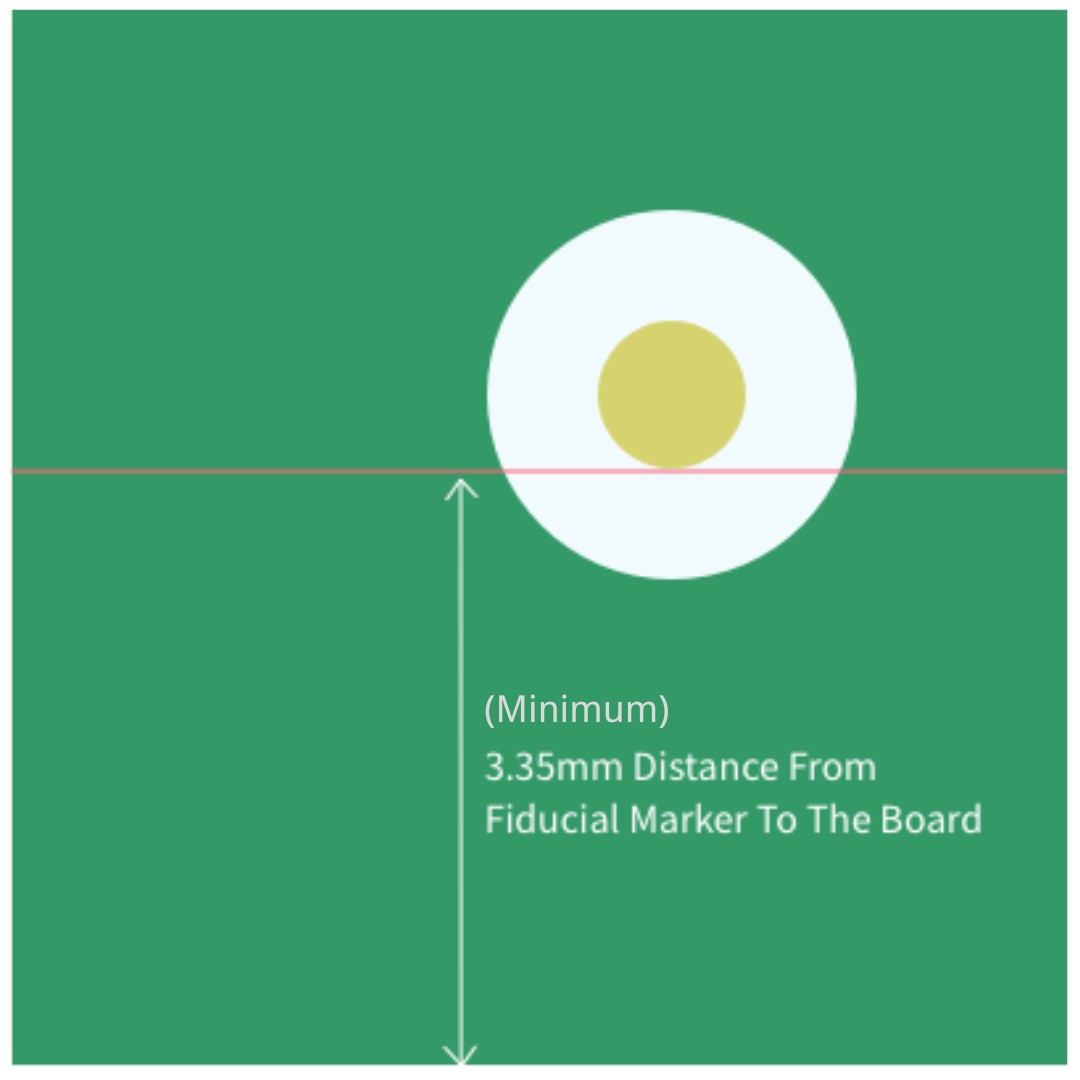 Fiducial Mark