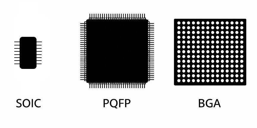IC package size comparison between SOIC, PQFP, and BGA