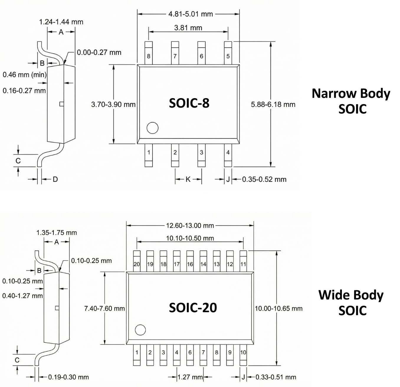 JEDEC Narrow Body (SOIC-8) and Wide Body (SOIC-20)