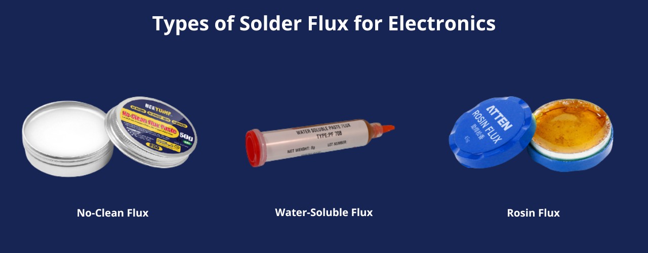 Types of solder flux for soldering electronics