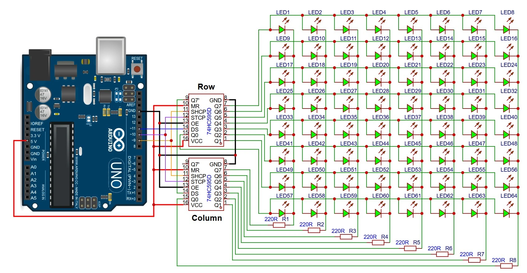 an arduino uno controlling 74hc595 shift registers