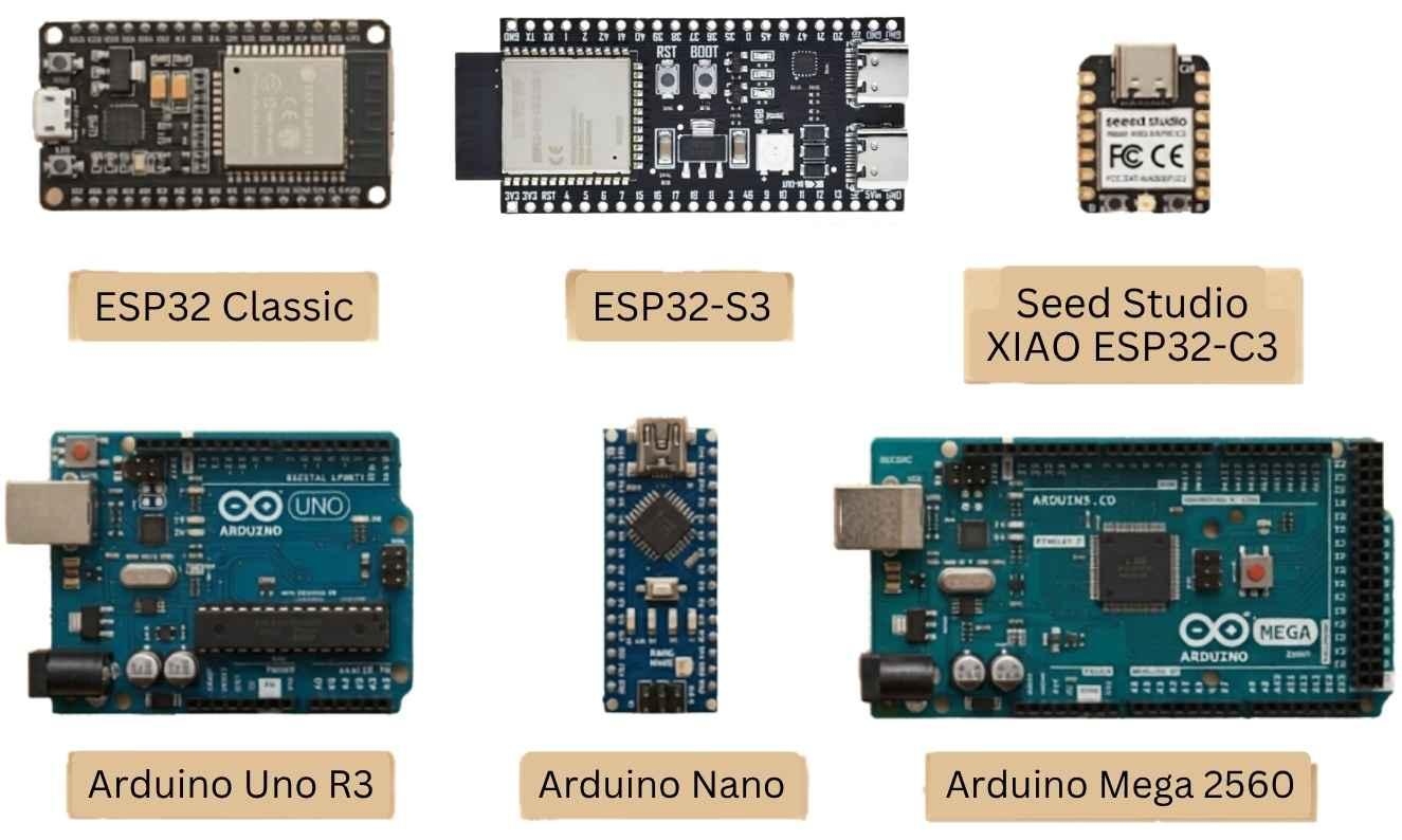 esp32 and arduino real board families