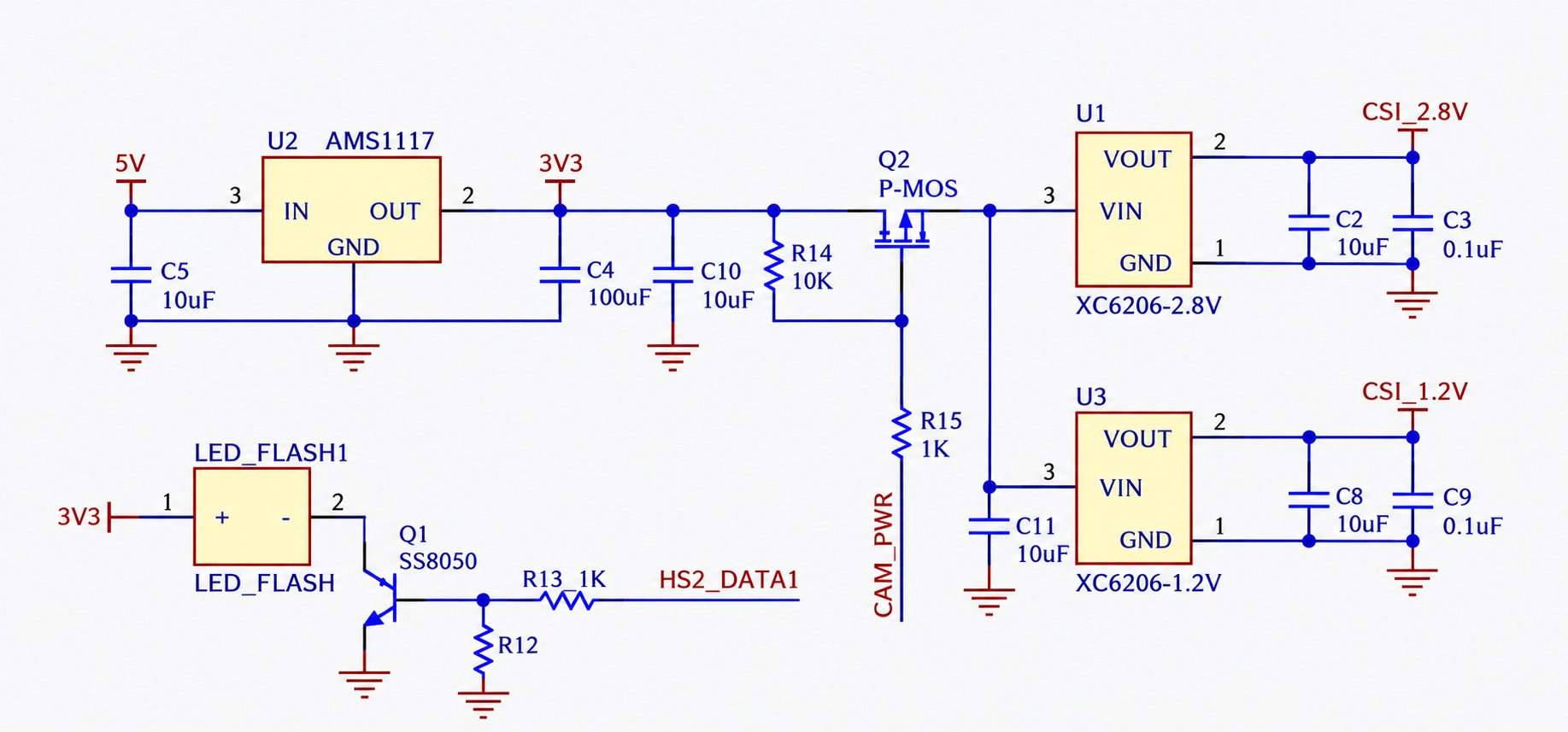 how to power the esp32 cam