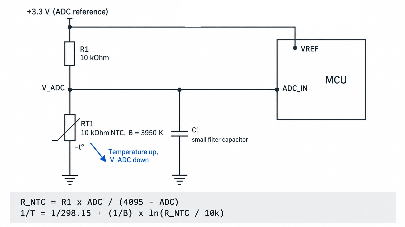 how to use a thermistor in a circuit
