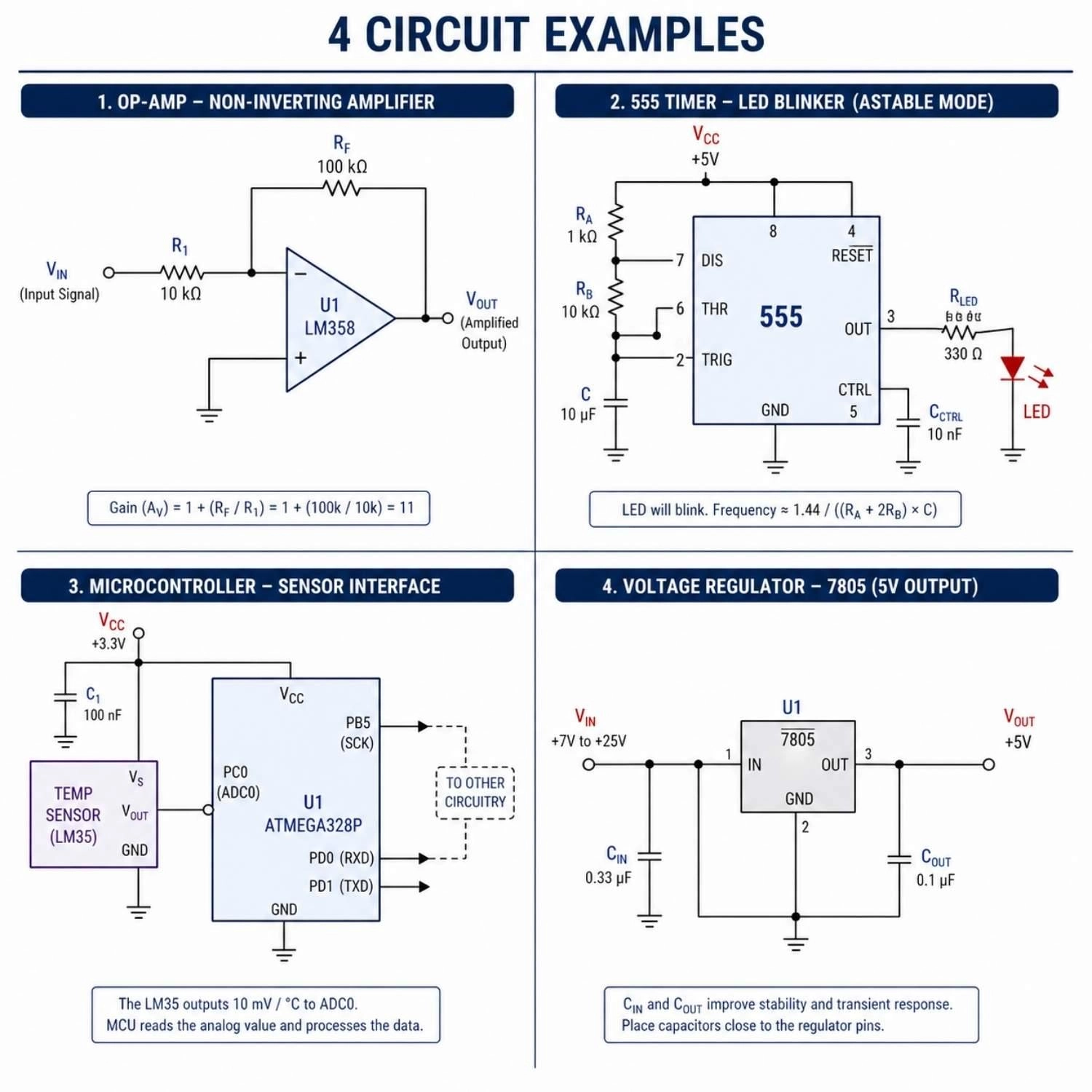 integrated circuit symbol examples in real circuits