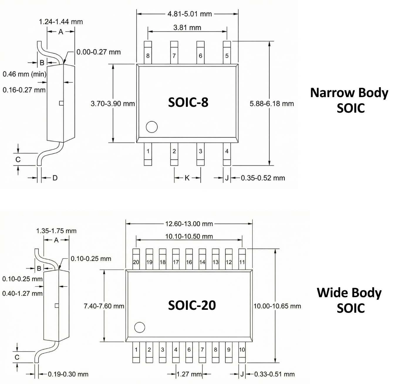 narrow body (soic 8) vs wide body (soic 20) soic packages