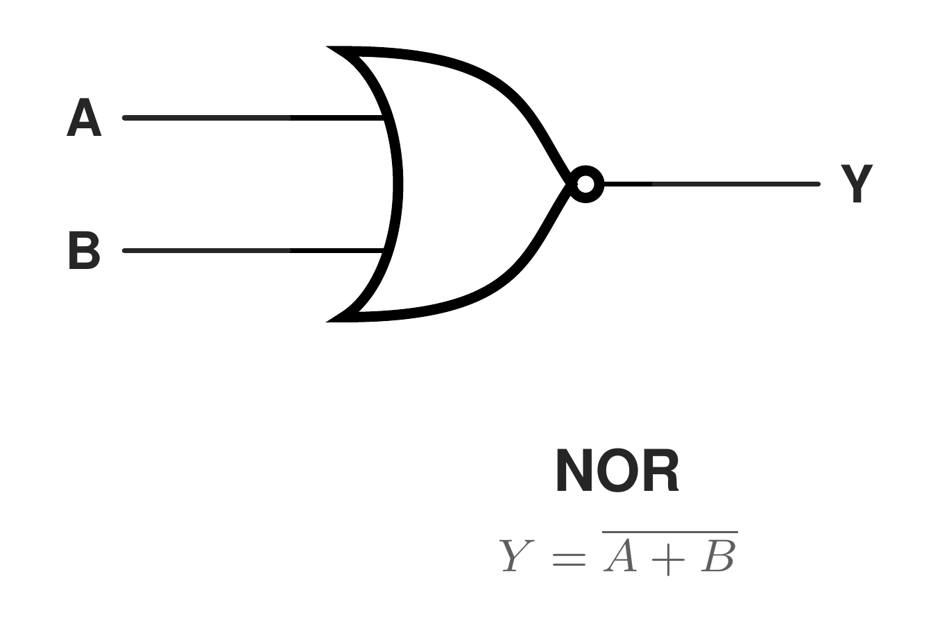 nor gate symbol