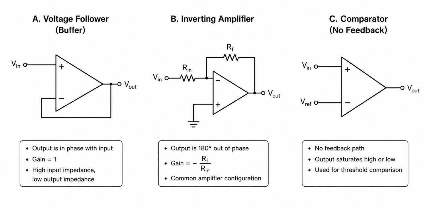 op amp schematic examples