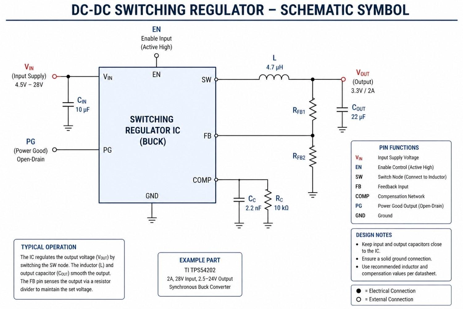 schematic symbol of a power management ic