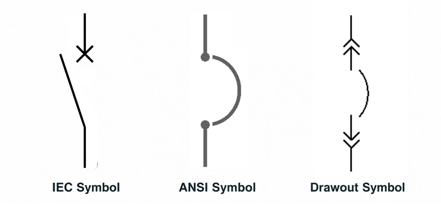 standard iec ansi and drawout circuit breaker symbols
