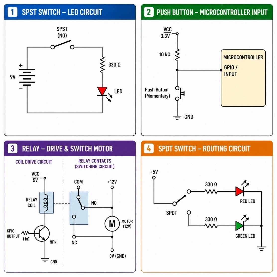 switch symbols in real circuit examples
