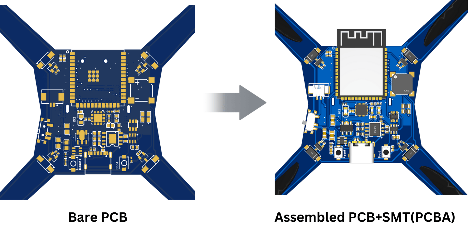 the difference between bare pcb and pcba