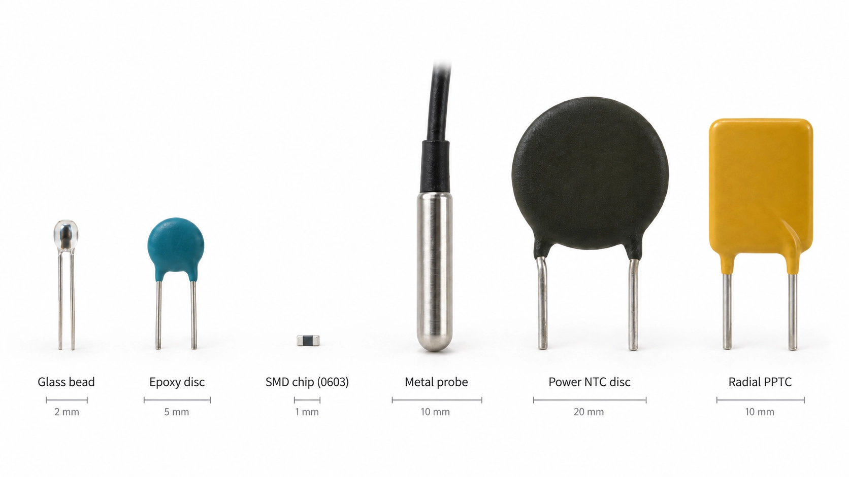 thermistor types