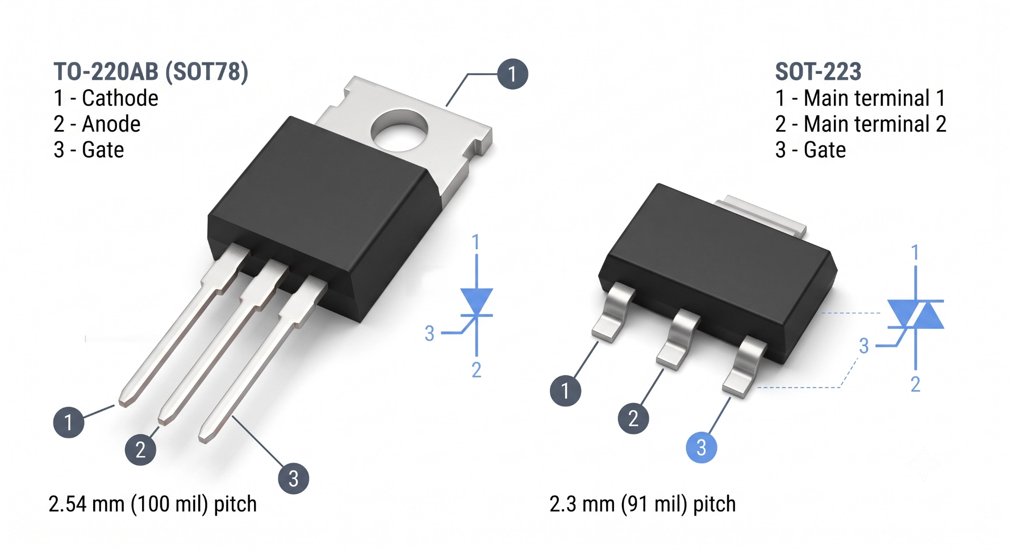 to 220 and to 92 thyristor packages