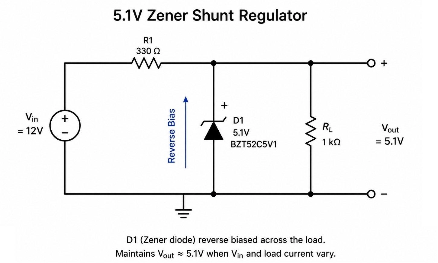 zener diode shunt voltage regulator