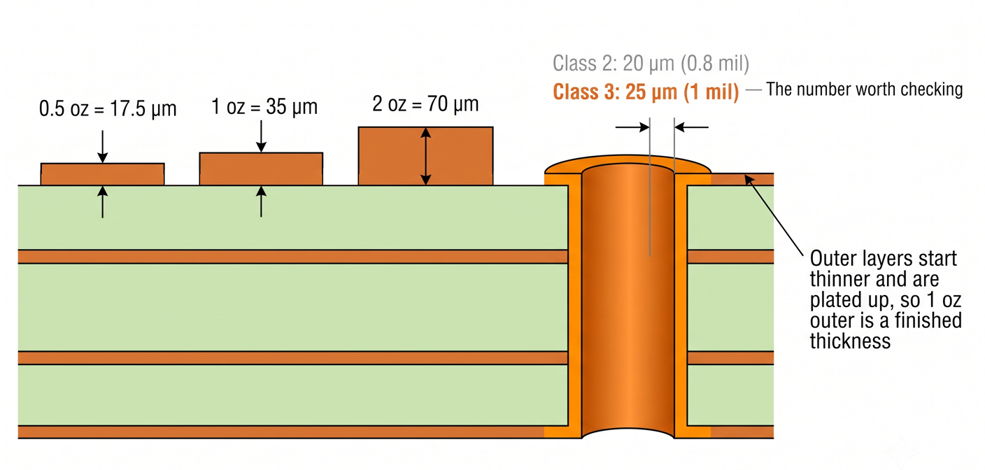 Demystifying AG 2.1 (2)