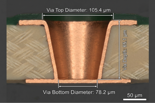 Laser drilling 5