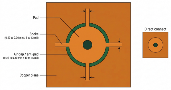 Optimizing thermal AG1 (3)