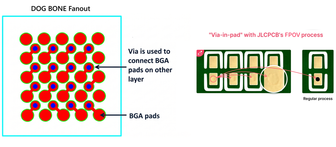PCB VIA AG 1 (3)