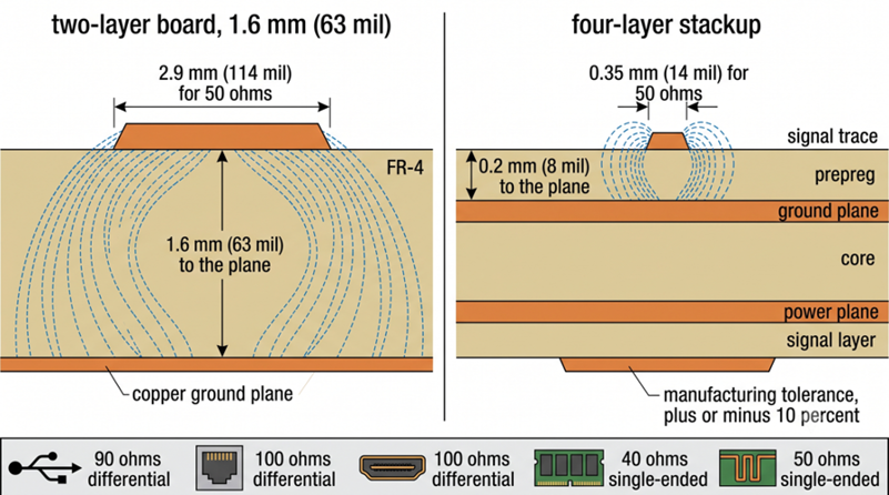 Right AG 1.1 (1)