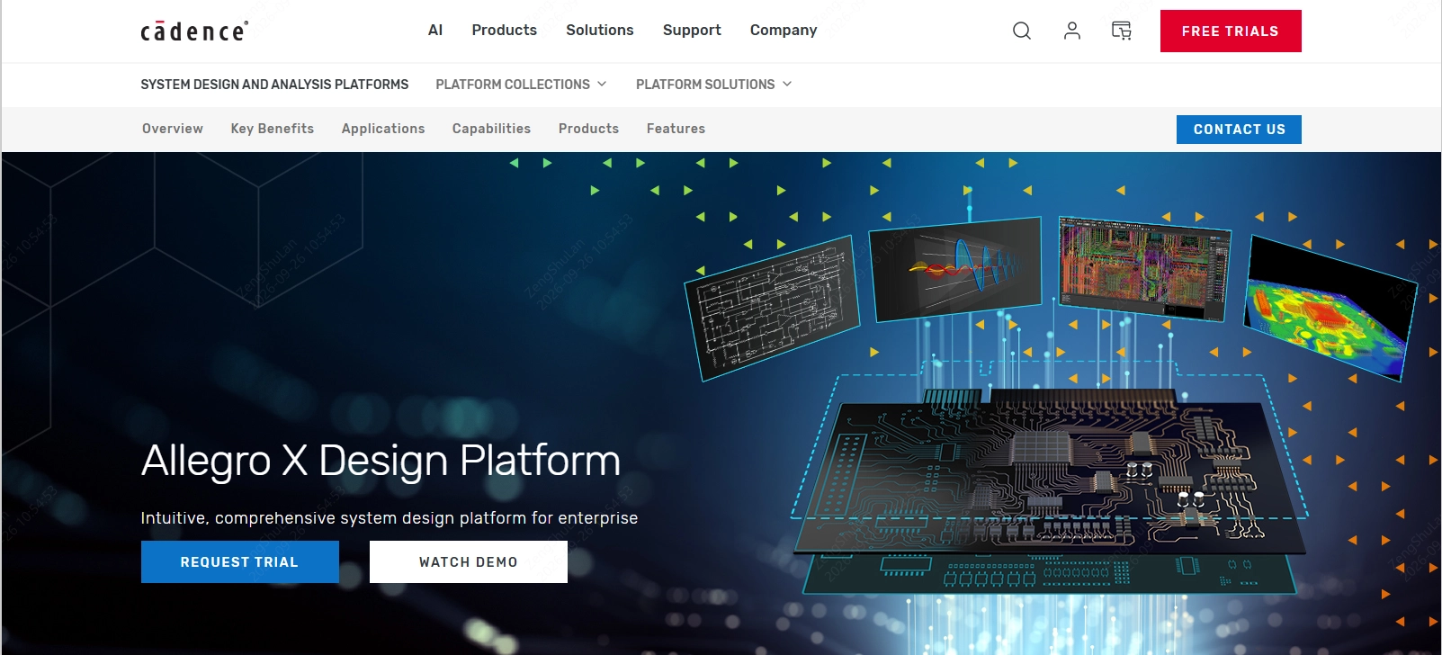 allegro x ai the generative ai layout application