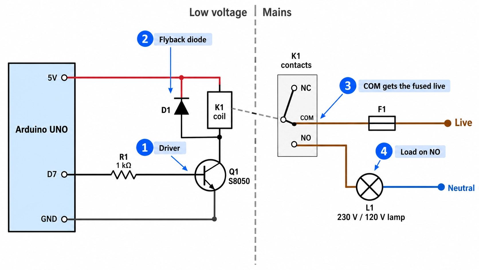 arduino relay wiring diagram