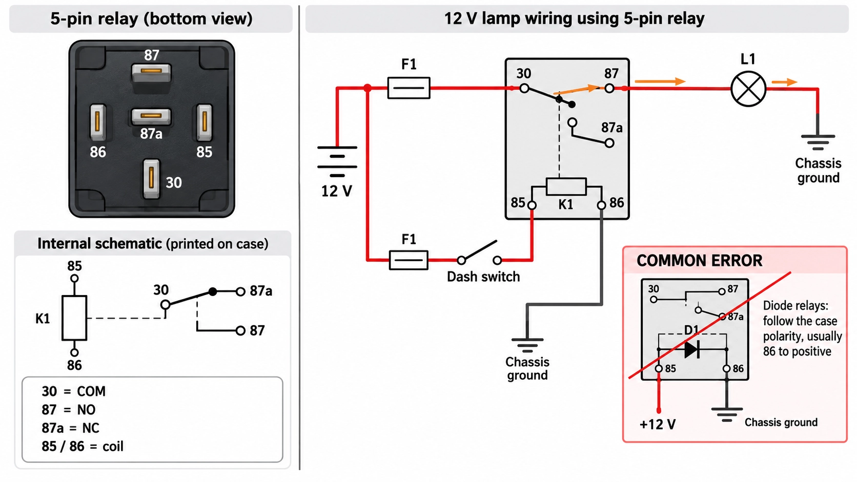 automotive relay wiring diagram