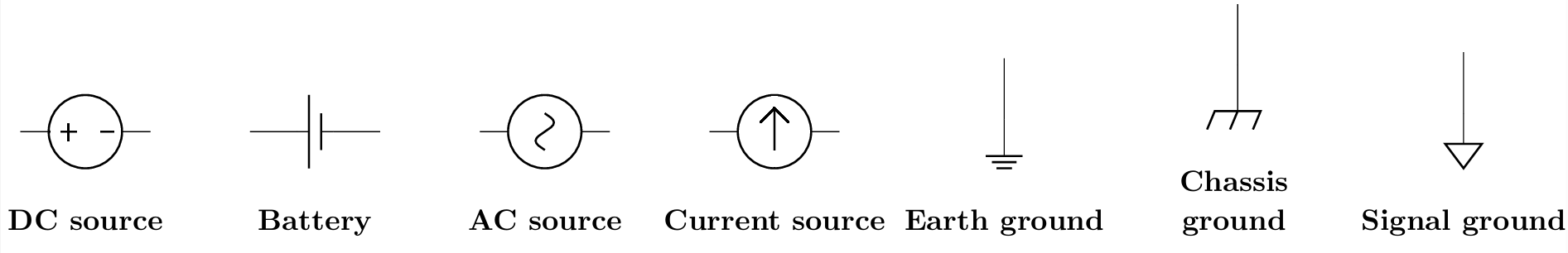 circuit symbols for power and ground