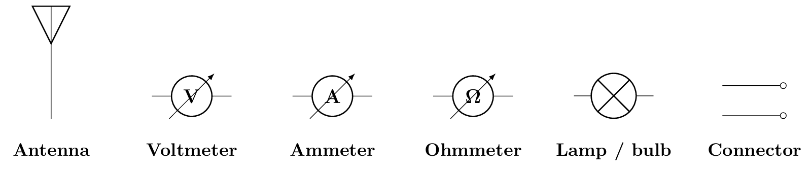 connector and meter symbols