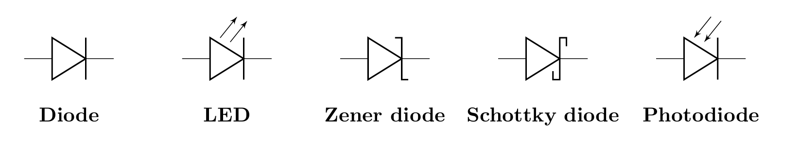 diode symbol