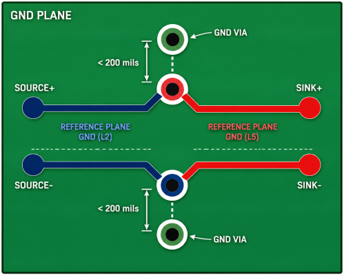 effective escape july 1 (1)