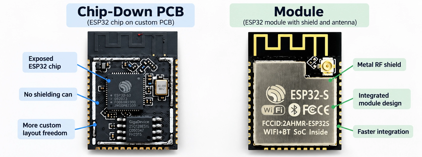 esp32 ble module beside a chip down esp32 design