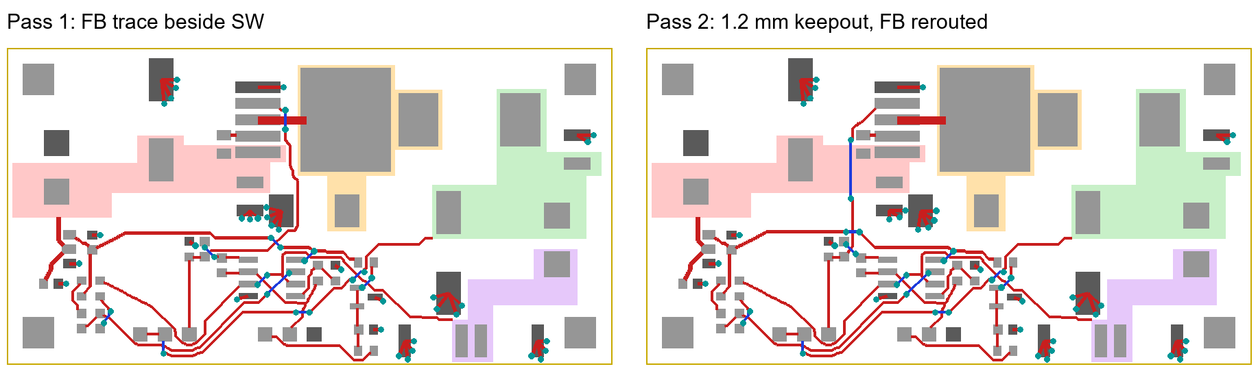 fb trace beside the sw node in pass 1