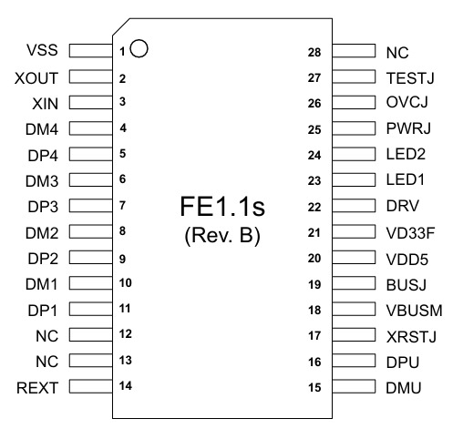 fe1.1s pin diagram